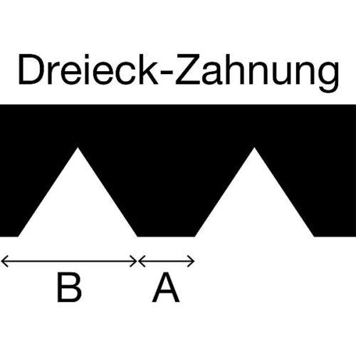 Alternative view of Zahnschiene B11 für Mutterspachtel